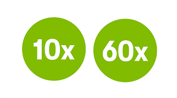Financez vos achats de 10 à 60 fois